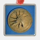 Search for horoscope ornaments Astrological