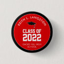 Recherche de goutes badges Noir