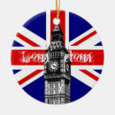 Search for big ben ornaments Travel