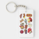 Search for candy illustration accessories Food