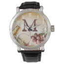 Search for grape watches Wine