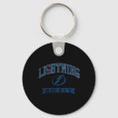 Search for puck rounded keychains Winter sport