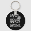 Search for argus keychains Me is