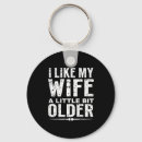 Search for little bit keychains Wife a
