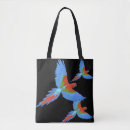 Search for macaws bags Scarlet macaw