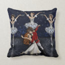 Recherche de clara maison deco Danse