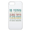 Search for years old iphone cases Birthday