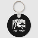 Search for amp keychains Lets go brandon