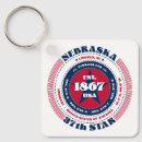 Search for nebraska keychains Midwest