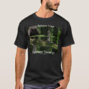 Search for traced Nature