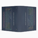 Search for table binders Geek