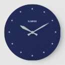 Recherche de étoile blanche bleue art Moderne