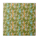 Recherche de couleur de rouille carreaux Bleu