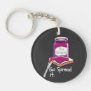 Search for spread keychains Funny