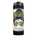 Search for bleach mugs Awareness