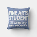 Recherche de examen coussins Collège