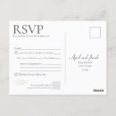 Recherche de rsvp cartes postales Plage