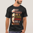 Recherche de frida tshirts Non