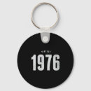 Search for vintage 1976 keychains Retro