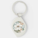 Search for tropical wedding keychains White