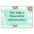 Search for mint green wedding table cards Pink
