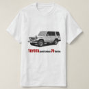 Search for land cruiser clothing Classic