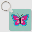 Search for caterpillar keychains Wings