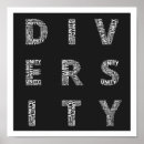 Recherche de unités posters Carré