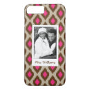 Search for vintage clothing iphone cases Text