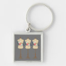 Search for sew keychains Vintage