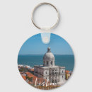 Recherche de church accessoires Travel