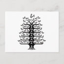 Recherche de racines cartes postales Illustration