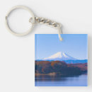 Search for mt keychains Scenic