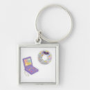 Search for llavero keychains Cute