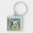 Search for artisan keychains Spanish