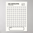 Search for budgeting posters Money