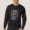 Search for pharmacist quotes Medicine