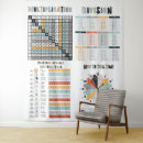 Recherche de mathématique art Pour tous