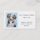 Recherche de berger cartes visite Chien