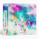 Search for abstract binders Beauty