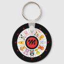 Search for cute cartoon rabbit keychains Animals