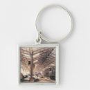 Search for train keychains Platform