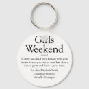 Search for girls trip keychains Destination