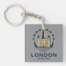 Search for thame river keychains Great britain
