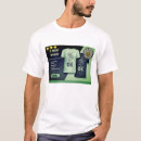 Search for mockups tshirts Model