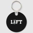 Search for deadlift keychains Bodybuilding