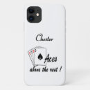 Recherche de lacet iphone coques Acter
