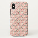 Search for smart iphone cases Pink