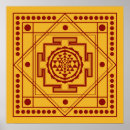 Recherche de yantra de sri posters Chakra