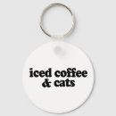 Search for cat coffee keychains Cute